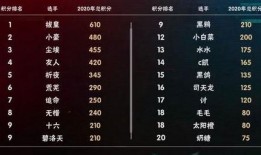 2024s忍爆料最新,揭秘忍界新动向与神秘势力崛起